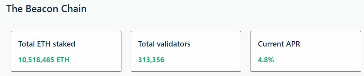 crypto blockchain ethereum staking