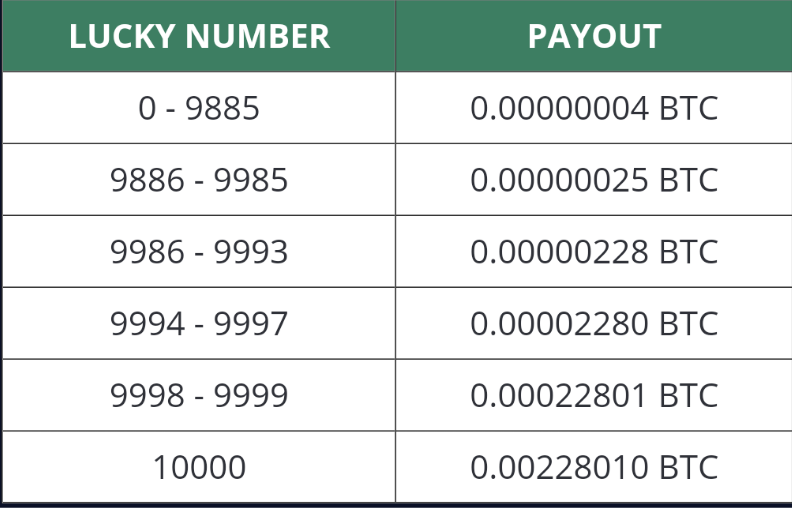 4dac6381e4bb6cad60cfb3f05672632d6c8ba499e64087615131fda0865f3bad.png