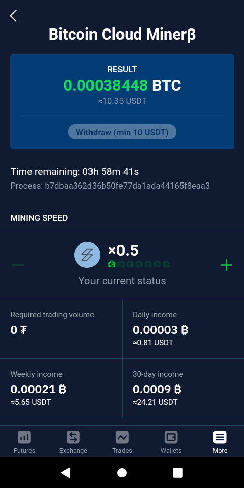 Withdrawal minimum reached for testing