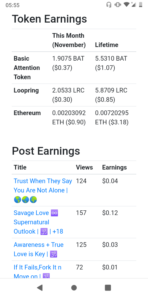 https://www.publish0x.com?a=jnegJAxZdw