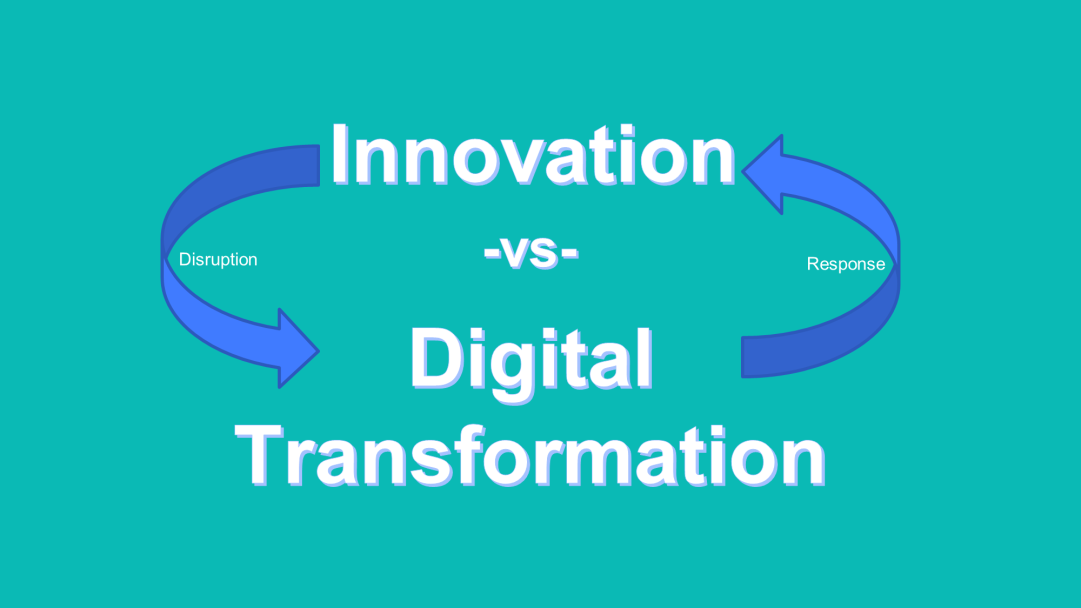 Innovation - Disruption - Digital Transformation as a cycle