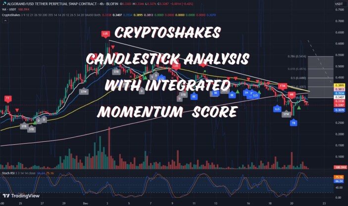 CryptoShakes