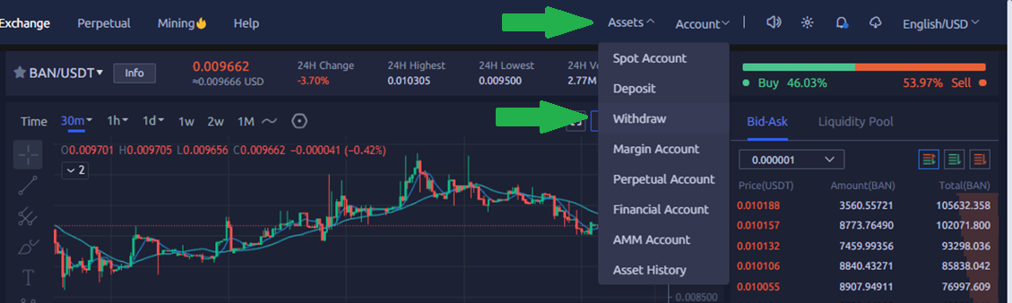 Withdrawal - CoinEx - udinxyz