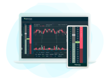 BintexFutures Mobile App