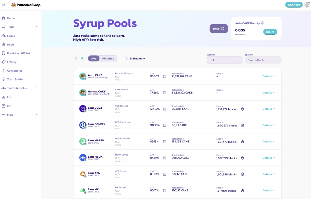 Pancakeswap syrup pools