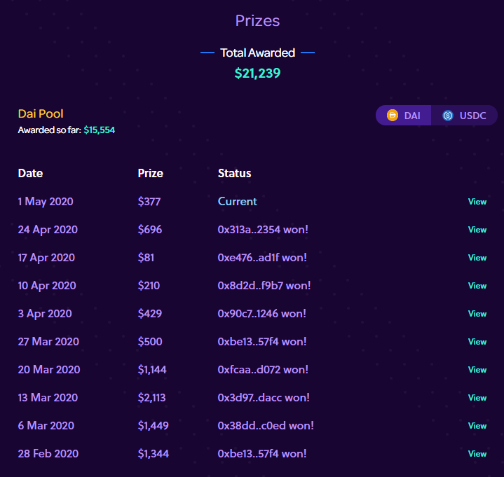 prizes