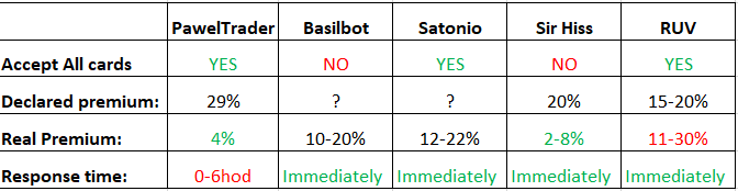 032c8dd3bc325128158db9e2ff2a5fe60172cfc39664b1c2974c0aee296c660c.png