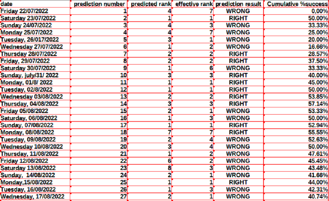 0f9bd26eb3a2db4072ec14f81a922e748a4532589b78fa7bc117f5d5257aade7.png