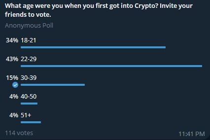 Crypto agegroup