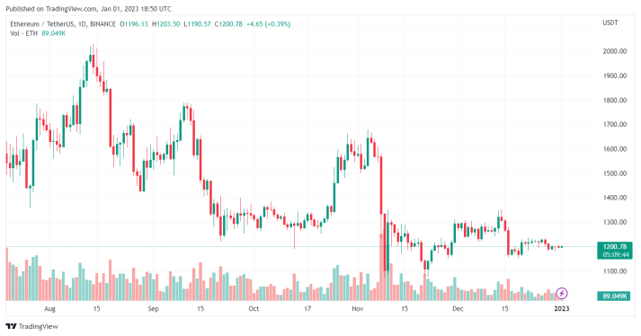 eth