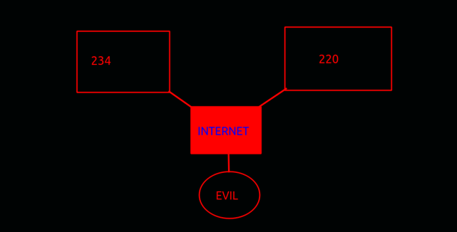 fbe78e2b323f540669105241a217f9cb2473cd3f25a1684c18005331fc13f644.png