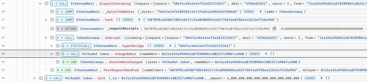 blockchain web3 transaction mmr exploit