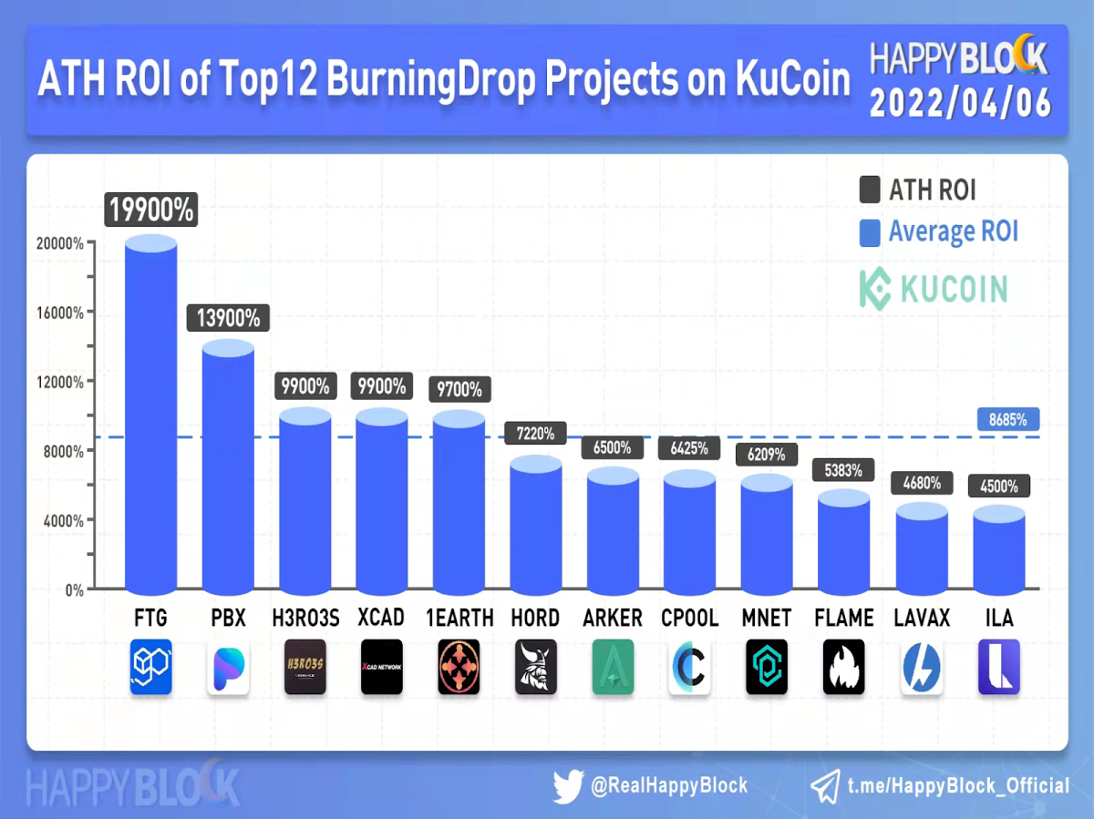 (Source: Happyblock)