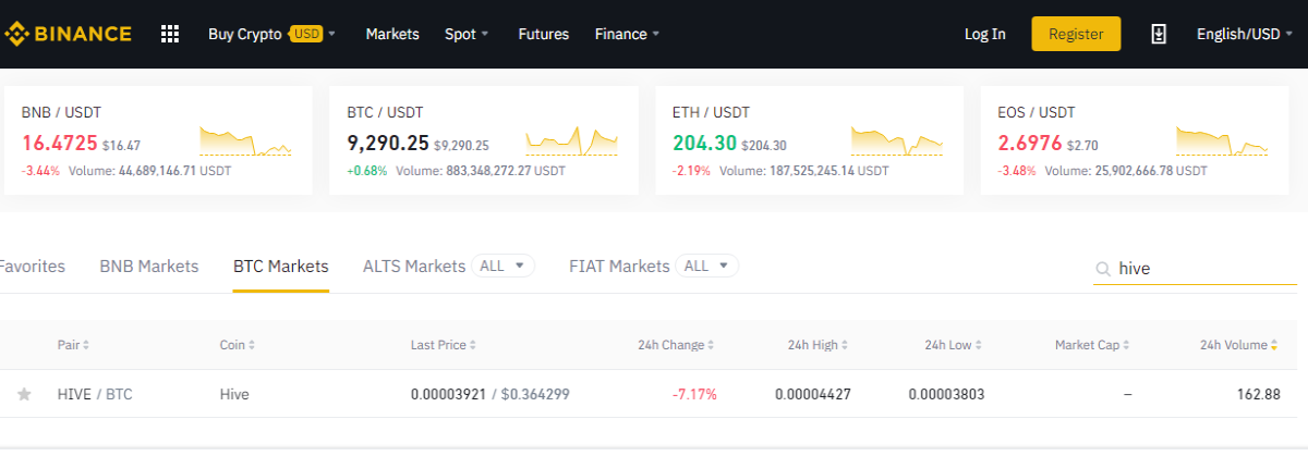 hive crypto crypto exchange