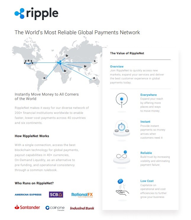 How Does Ripple Work?