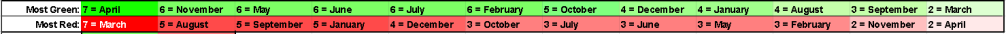 trevor balthrop bitcoin 3 daily goals