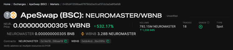 MONIC NEUROMASTER live trading exchange prices and data