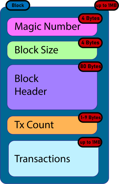 5c18f603f099ff0a82ae22e2b9d5474922e6aa24b4a4df0dac6011365e3e66d3.png