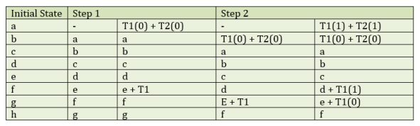 0ed0c8e95daf0a408f6fb98421d7d1a98c6ff2e0ef4b4e0c02714caefeae1466.png
