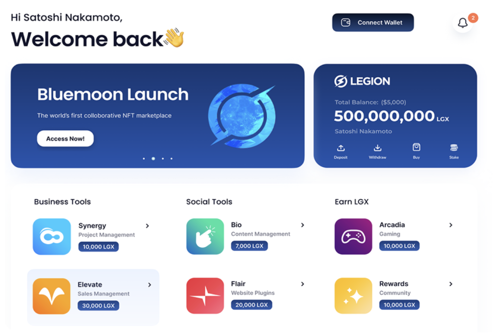 Legion Network