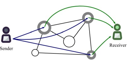 298659d1dd2f9311bdc8de4bcc5b92f83934918001233eb71cf3366bec8d60c9.jpg