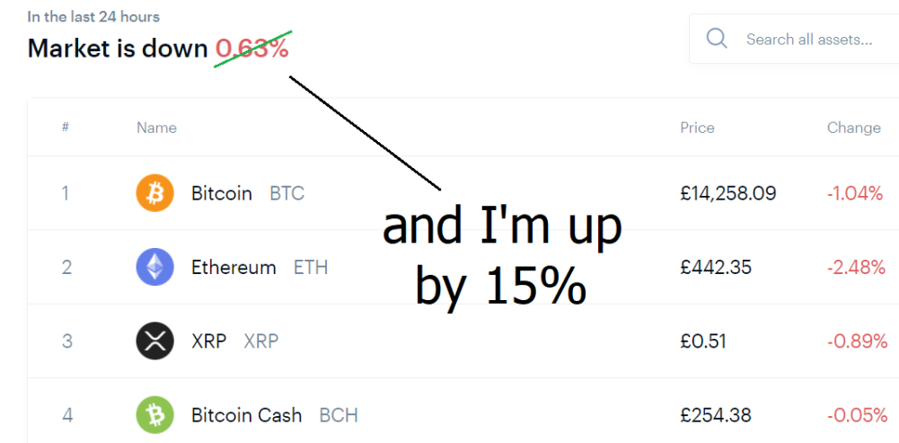 up_down