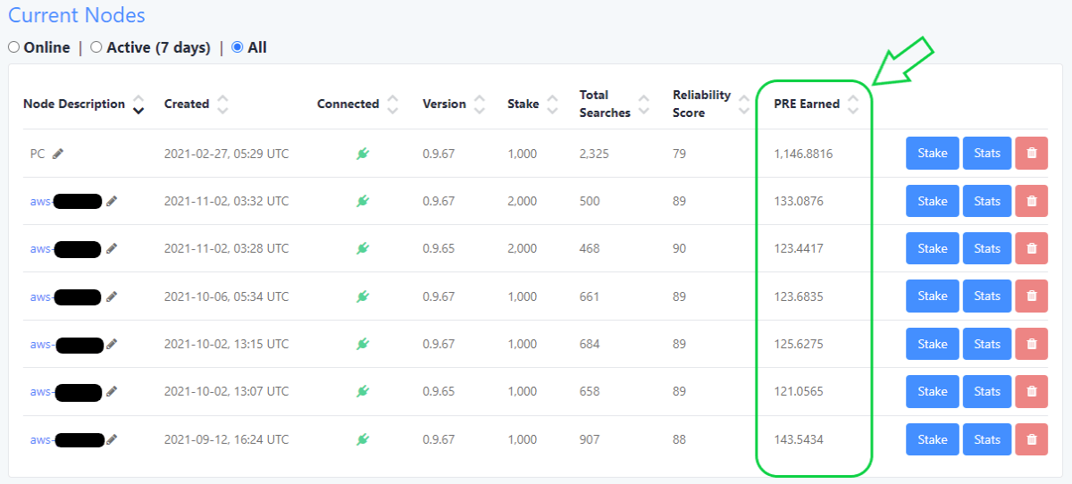 Earn PRE with Presearch nodes