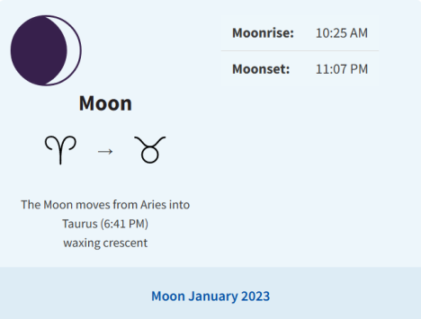 moon aspects jan 27 2023