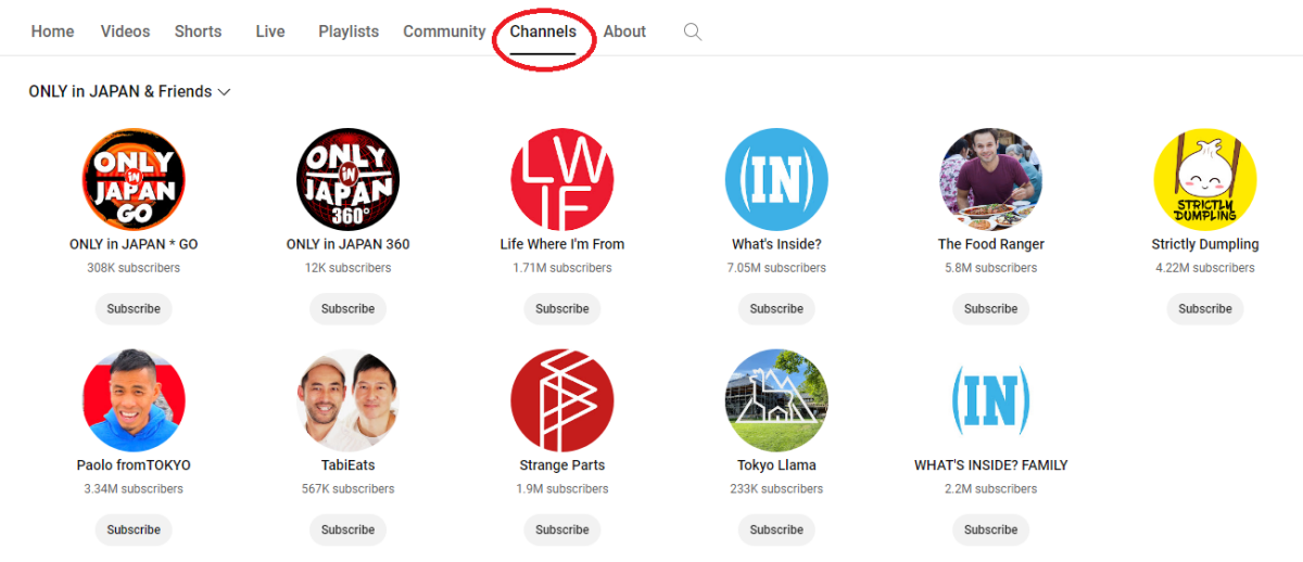 Channels tab on YouTube