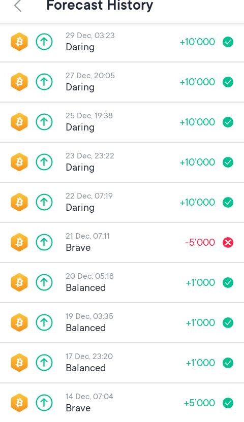 https://www.swissborg.com/community-app-referral