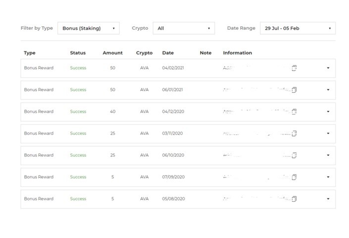 earnings on Smart Program