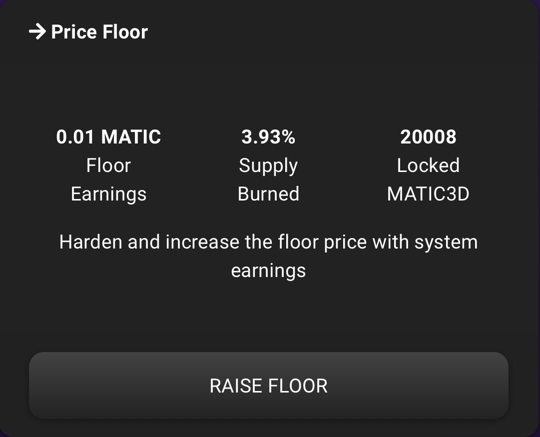Price Floor