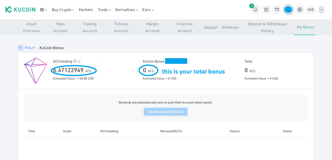 KCS Bonus