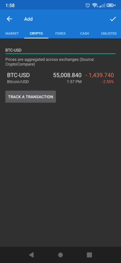 Current market price