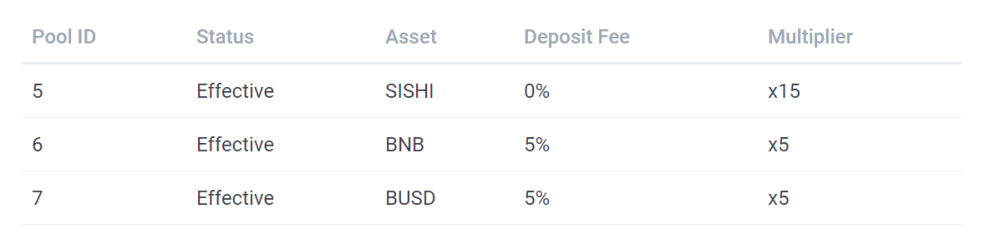 Single Asset Staking