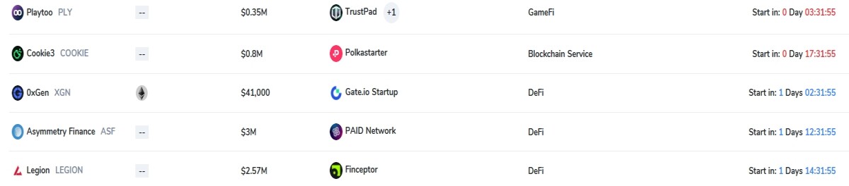 Upcoming crypto IDO projects