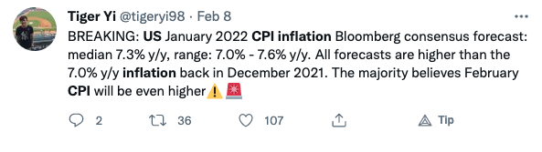 Bloomberg expects high CPI inflation