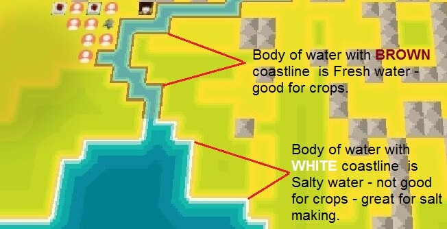 Bodies of Water - Salty and Fresh