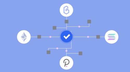 Earn Band TOken PRotocol on coinbase