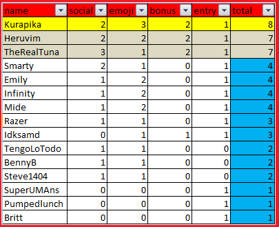 f1d1ebcb34b1c38f61bc30bb3df82b11c8980b3ff51cdf87cf49994b68516d99.png