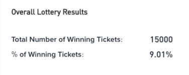 kava ticket