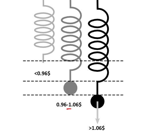 49daf98a9aeb2dcdf3bdfd336ce849f3da85b334f566953de24f60bdc907b3fa.png