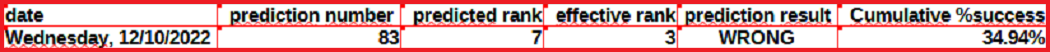 38af66945d80a92b6d44ce1e988b34b260775d64f270b64f200015c1cea17c1f.png