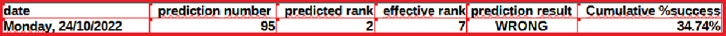 3f9566f9b92d701a7219e79fc70cfdea4e32806176d9b5b294eb49f6541be9e6.png