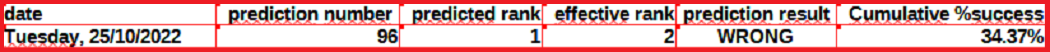 b0152e267afec1e5f0e1a64c345754d623cb2712884f592afb18c93734ec971e.png