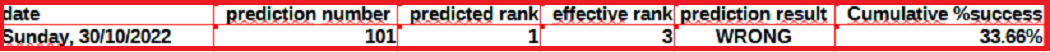 c8f3c7b83d1504f3736509ac9a077d5509fc986cf21a3e8c4c1901431e51224f.png