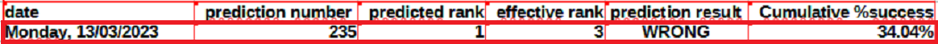 6d4fb633bab21af52c05a3b90204dd851ec021367473de404d7232f4b8c4431c.png