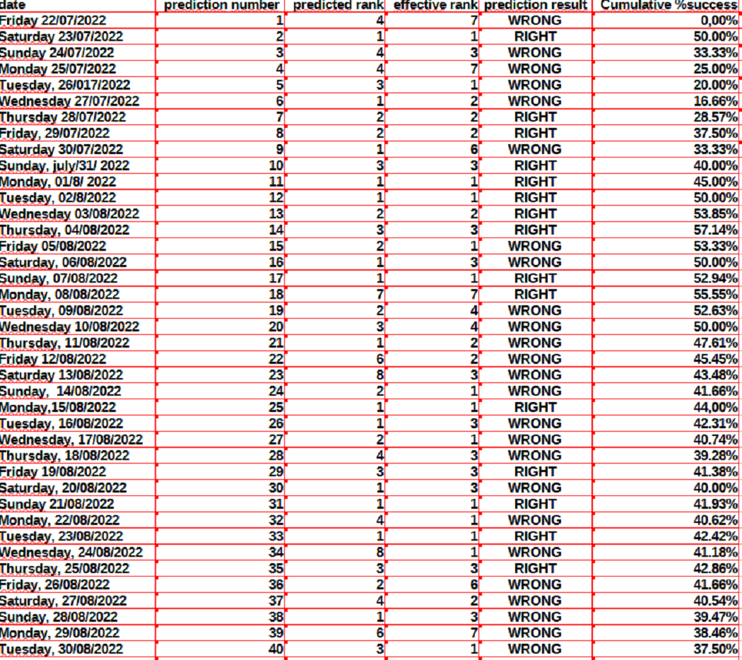 115d3a5444fb8904dfe6d5efd3ea63a3c0d62efdad7ebef66ee854acd8212e1d.png