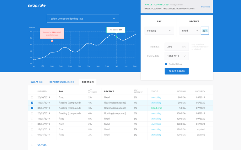 https://defirate.com/opium-protocol/