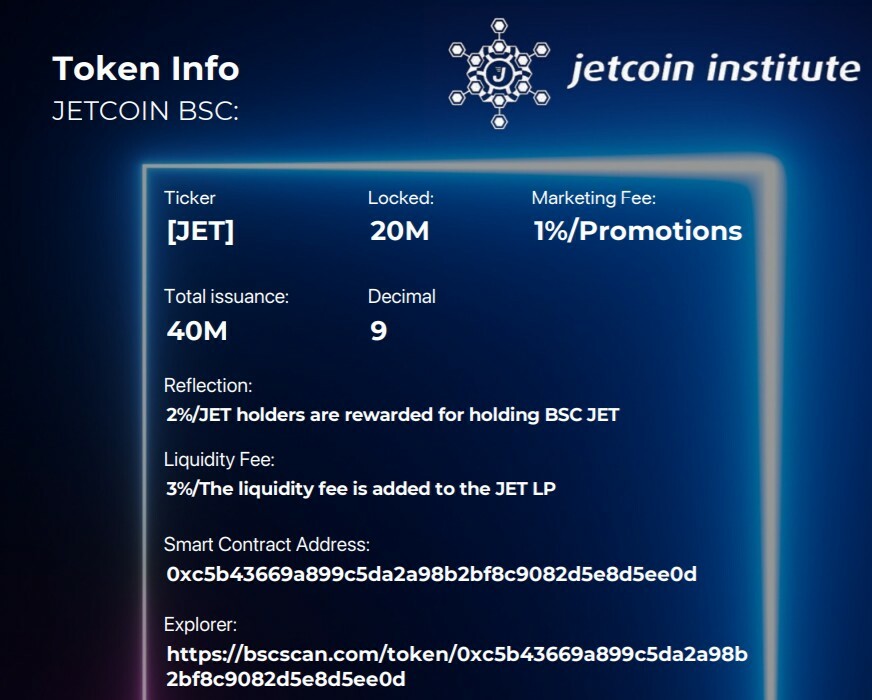 Jetcoin proving the fuel to rocket inspiring athletes and